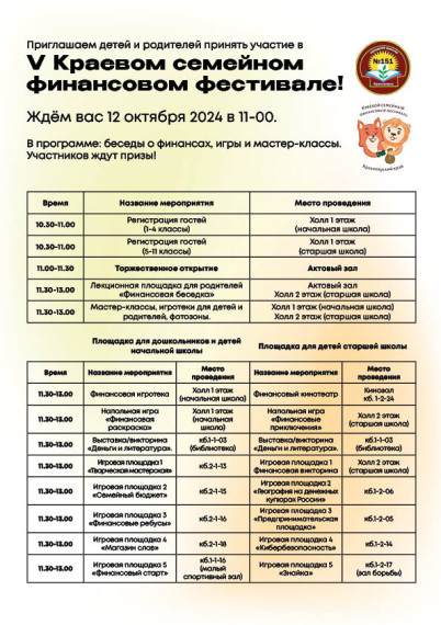 V Краевой семейный финансовый фестиваль.